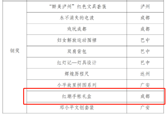 微信图片_20230531173153